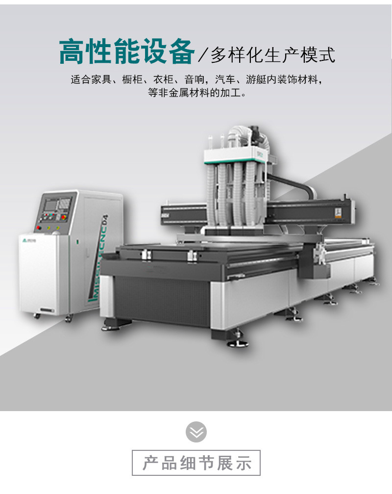  四工序开料机 